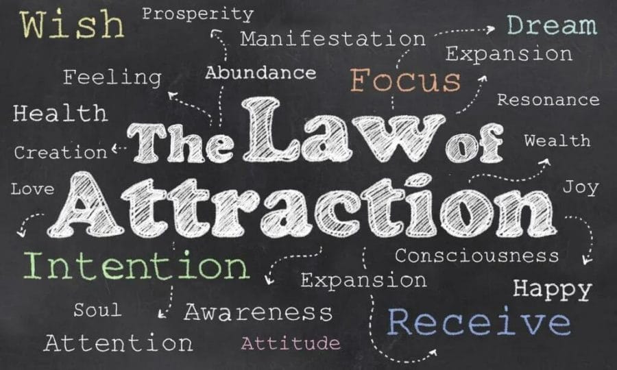 Image of Law of Attraction